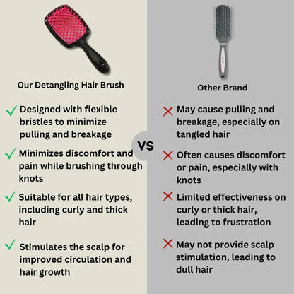 Comparison chart of Silqé pink detangling paddle hairbrush versus other brands for wet hair and knot removal.
